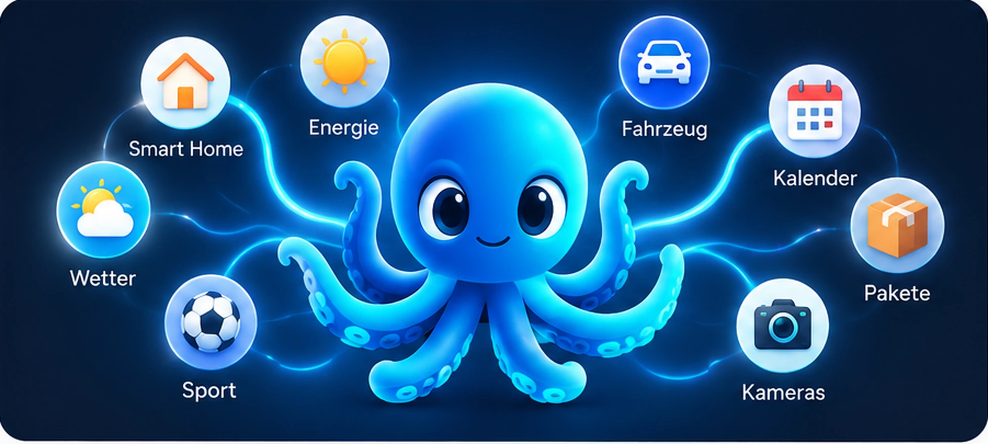 WidgetsHero-Krake verbindet Wetter, Sport, Smart Home, Energie, Fahrzeug, Kalender, Pakete und Kameras